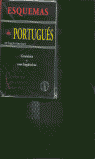 ATENEA ESQUEMAS DE PORTUGUÉS: GRAMÁTICA Y USOS LINGÜISTICOS