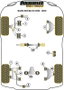 Powerflex Silentblock Trasero Inferior Exterior Triangulo PFR36-111