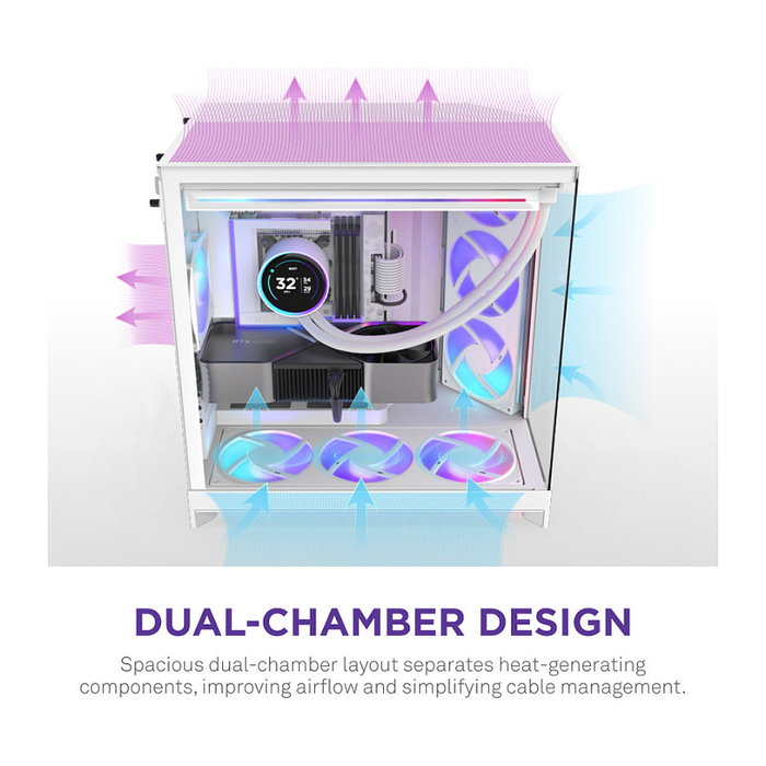 NZXT H9 Flow RGB+ All White Midi Tower con Ventiladores RGB