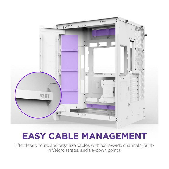 NZXT H9 Flow RGB+ All White Midi Tower con Ventiladores RGB