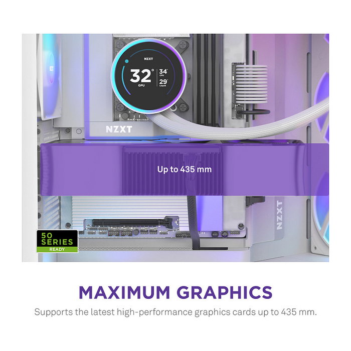 NZXT H9 Flow RGB+ All White Midi Tower con Ventiladores RGB