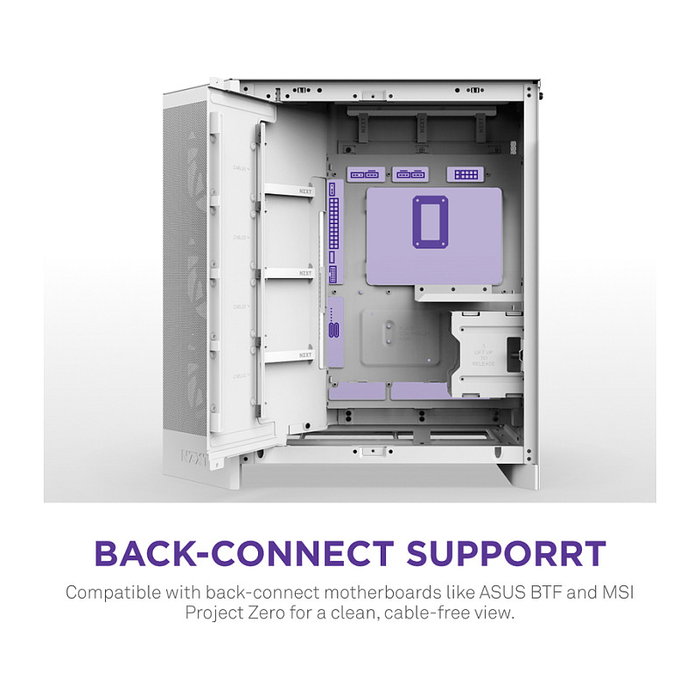 NZXT H9 Flow RGB+ All White Midi Tower con Ventiladores RGB
