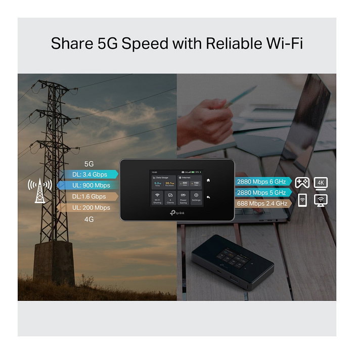 TP-Link M8550 5G WiFi 6E Router Portátil, Velocidad 5G hasta 3.4 Gbit/s y WLAN AX hasta 3.6 Gbit/s, con Puerto USB, Batería 4680 mAh, Negro