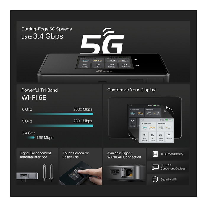 TP-Link M8550 5G WiFi 6E Router Portátil, Velocidad 5G hasta 3.4 Gbit/s y WLAN AX hasta 3.6 Gbit/s, con Puerto USB, Batería 4680 mAh, Negro