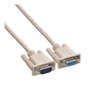ROLINE Cable de monitor VGA (D-Sub) 1,8m Blanco 11.01.6518