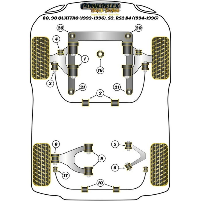 Silentblock Powerflex PFA100-14