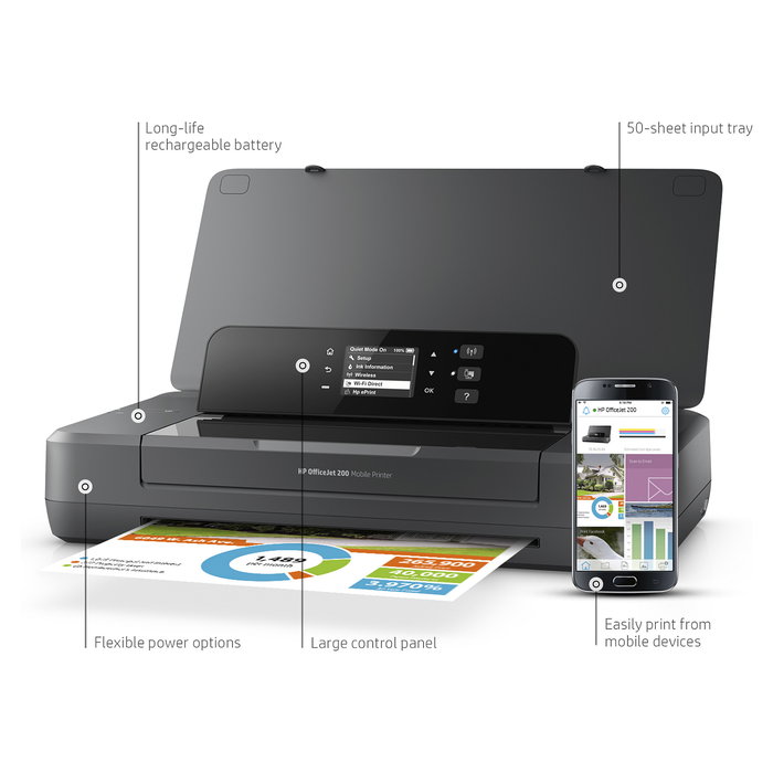 HP Officejet 200 Impresora Móvil de Tinta Color, Wi-Fi/USB, Duplex Manual, 500 páginas/mes, Formato A4