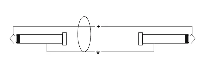 Cordial Cable de Guitarra Jack Recto/Acodado 6 Metros Cordial Cable de Guitarra Jack Recto/Acodado 6 Metros