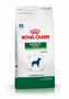 Royal Canin Canine Satiety Management 12 kg