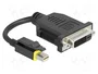 DeLOCK 65979 Adaptador Mini DisplayPort 1.1 a DVI