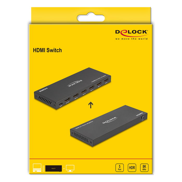 DeLOCK 18657 Conmutador HDMI 5x1, 8K a 60 Hz, 48 Gbit/s, HDR, 144 Hz, USB-C, Con Mando