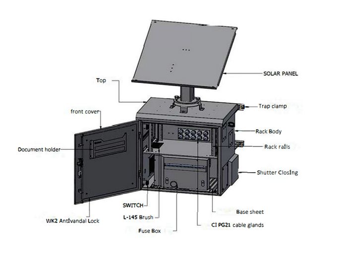 Lanview Kit de Poste Solar para Gabinete CCTV RCCTV007