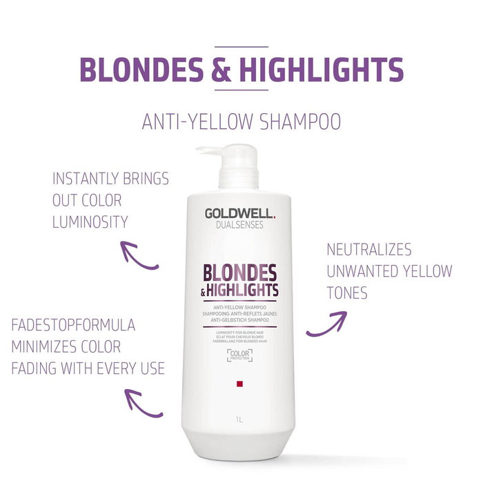 Dualsenses Blondes & Highlights, Champú para el cabello, Para la protección del color, 1000 ml