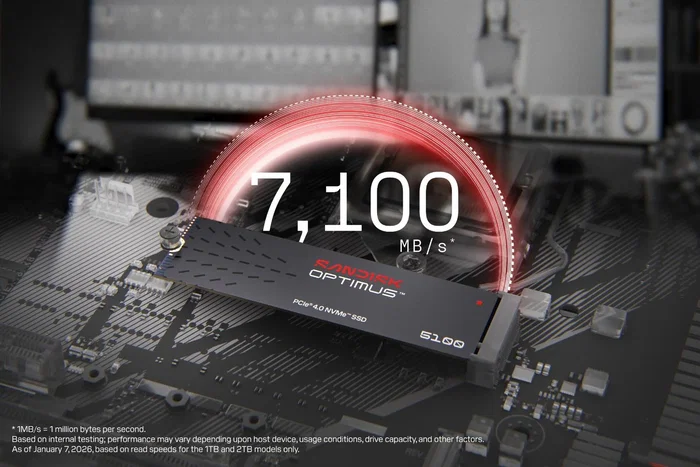 SanDisk Optimus 5100 2 TB M.2 NVMe PCIe 4.0