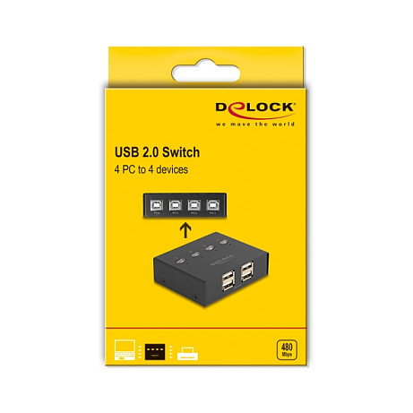 DeLOCK 11507 Switch USB 2.0 para 4 Ordenadores y 4 Dispositivos, 8 Puertos, Transferencia 0.48 Gbit/s, Color Negro