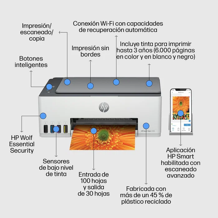 HP Smart Tank 5105 Multifunción Inyección de Tinta, Blanco