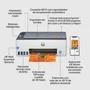 HP Smart Tank 5105 Multifunción Inyección de Tinta, Blanco