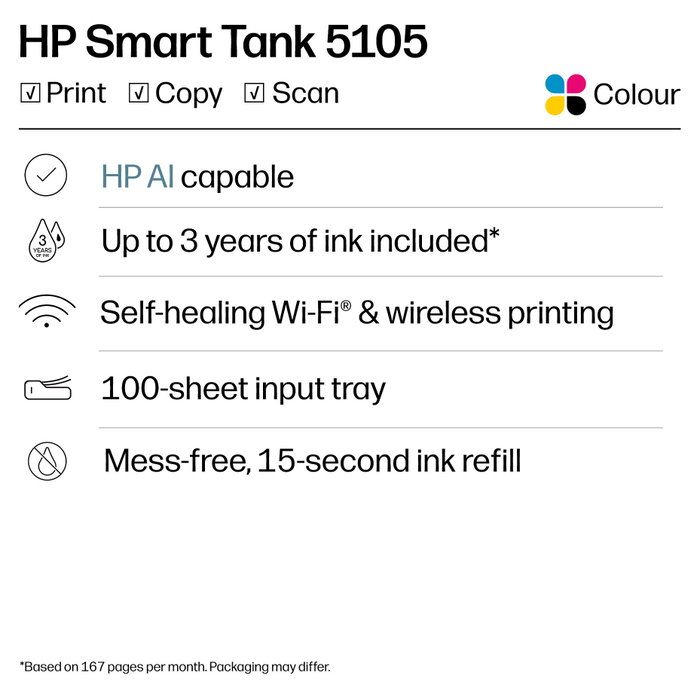 HP Smart Tank 5105 Multifunción Inyección Color Blanco