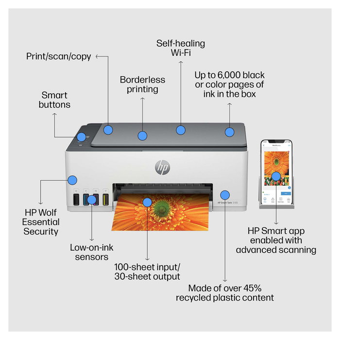 HP Smart Tank 5105 Multifunción Inyección de Tinta Color Gris/Basalto Claro
