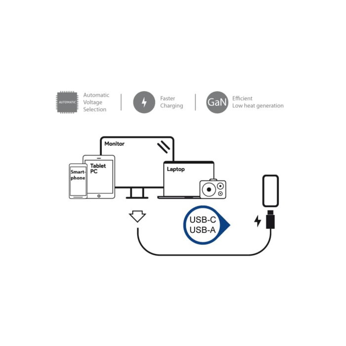 LC-Power LC-GAN-100 Cargador USB GaN de 100 W LC-Power LC-GAN-100 Cargador USB GaN de 100 W