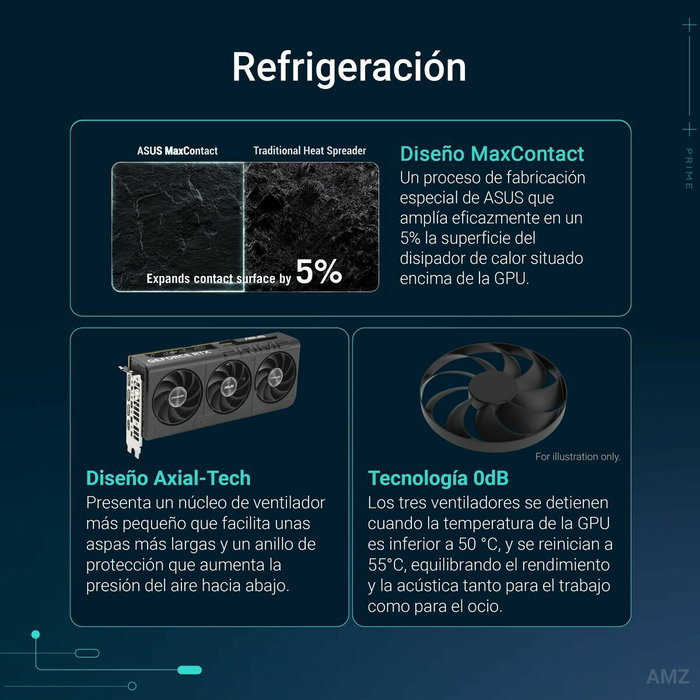 Asus Prime GeForce RTX 5060 OC Edition 8 GB GDDR7