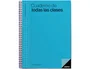 Additio Cuaderno de Todas las Clases para Profesorado, Programación Semanal Vertical