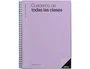 Additio Cuaderno de Todas las Clases para Profesorado, Programación Semanal Vertical