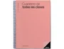 Additio Cuaderno de Todas las Clases para Profesorado, Programación Semanal Vertical