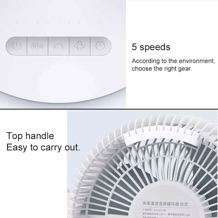 Xiaomi Smart Desktop Air Circulation Fan Blanco