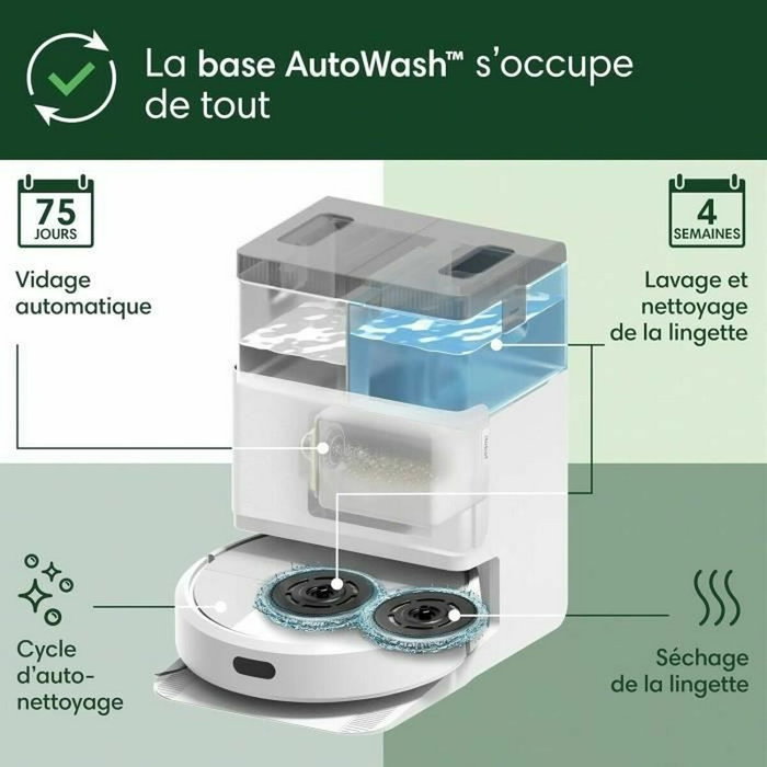 iRobot Roomba Plus 405 Combo Blanco con Estación AutoWash iRobot Roomba Plus 405 Combo Blanco con Estación AutoWash
