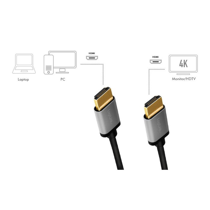 LogiLink Cable HDMI A/M a A/M 4K/60 Hz 3 m Negro/Gris LogiLink Cable HDMI A/M a A/M 4K/60 Hz 3 m Negro/Gris