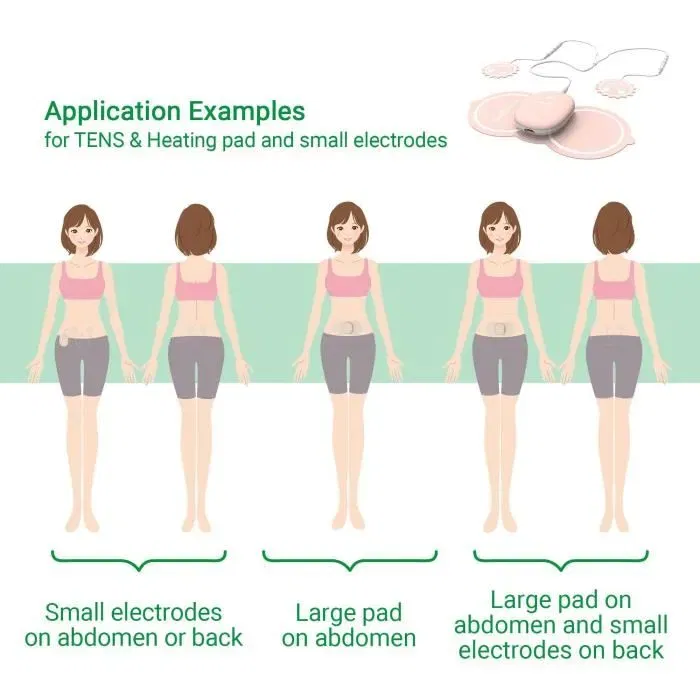 Medisana TT 250 Dispositivo Alivio Dolor Menstrual TENS con 4 Electrodos para Abdomen y Espalda Color Beige