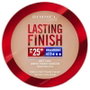 Rimmel London Lasting Finish Matte Base en Polvo 006-Rose Vanilla