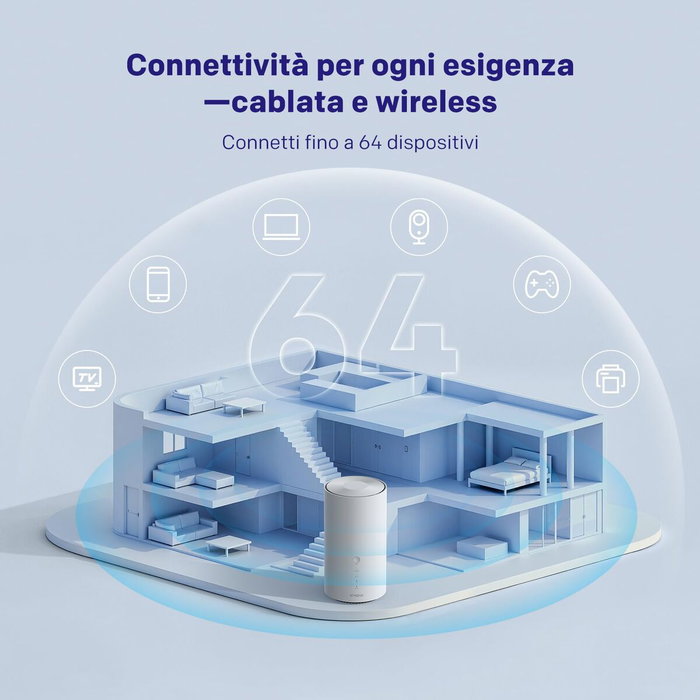 Strong Router 5G WiFi 7