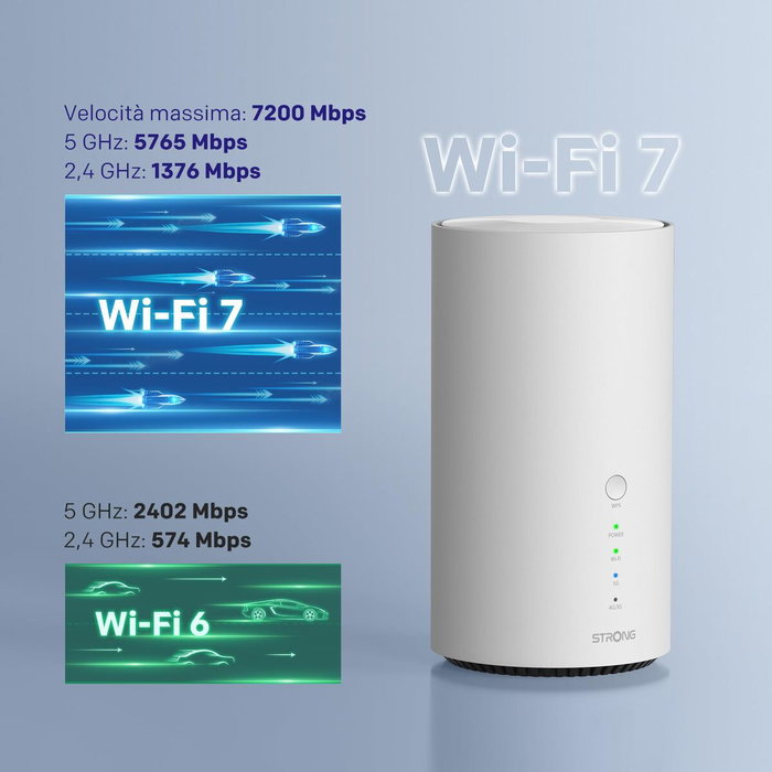 Strong Router 5G WiFi 7