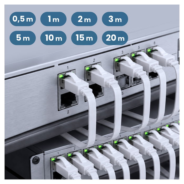 Extralink LAN Patchcord Cat.8 U/FTP 5m Blanco Plano