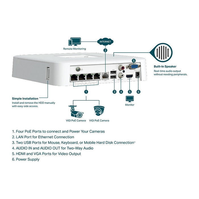 TP-Link VIGI NVR1104H-4P Grabador de Video en Red de 4 Canales PoE Blanco TP-Link VIGI NVR1104H-4P Grabador de Video en Red de 4 Canales PoE Blanco