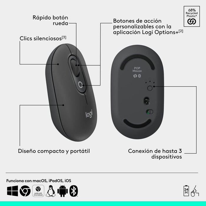 Logitech Ratón Inalámbrico Pop Mouse Grafito con Botón Personalizable para Emoji, Bluetooth 5.1, 4000 DPI, Easy-Switch Multidispositivo, Hasta 24 Meses de Batería