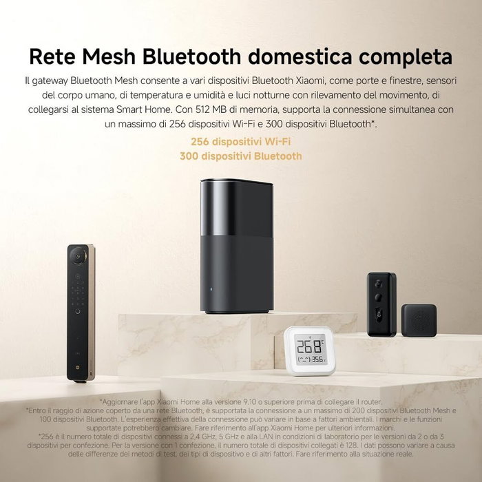 Xiaomi Mesh System BE3600 Pro Wi-Fi 7 Gris Xiaomi Mesh System BE3600 Pro Wi-Fi 7 Gris