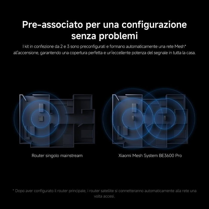 Xiaomi Mesh System BE3600 Pro Wi-Fi 7 Gris Xiaomi Mesh System BE3600 Pro Wi-Fi 7 Gris