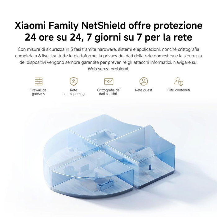 Xiaomi Mesh System BE3600 Pro Wi-Fi 7 Gris Xiaomi Mesh System BE3600 Pro Wi-Fi 7 Gris