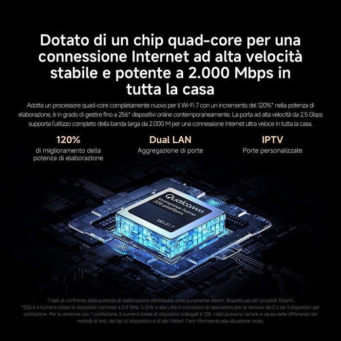 Xiaomi Mesh System BE3600 Pro Wi-Fi 7 Gris Xiaomi Mesh System BE3600 Pro Wi-Fi 7 Gris