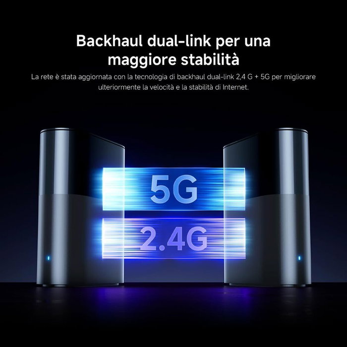 Xiaomi Mesh System BE3600 Pro Wi-Fi 7 Gris Xiaomi Mesh System BE3600 Pro Wi-Fi 7 Gris