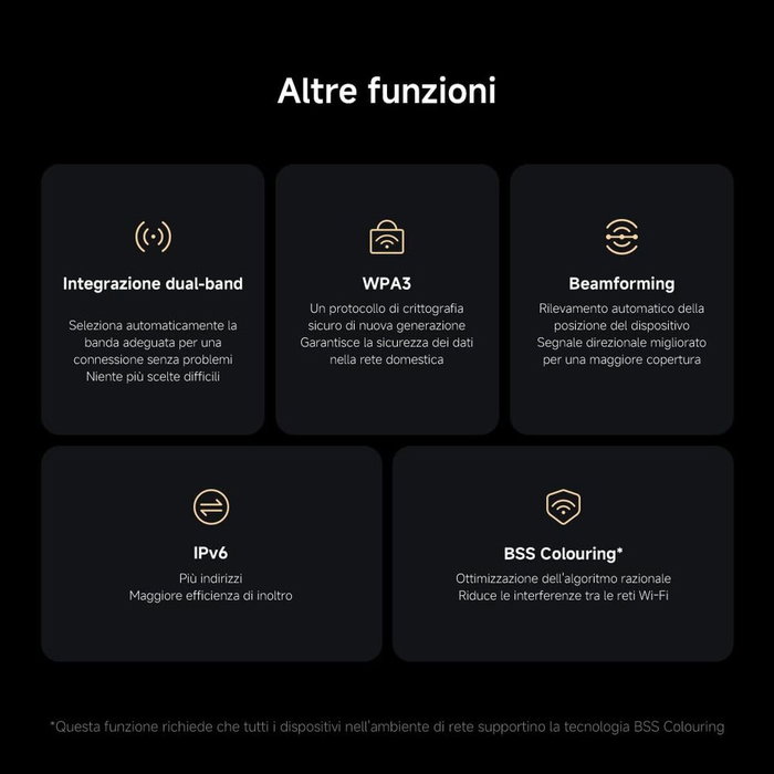 Xiaomi Mesh System BE3600 Pro Wi-Fi 7 Gris Xiaomi Mesh System BE3600 Pro Wi-Fi 7 Gris