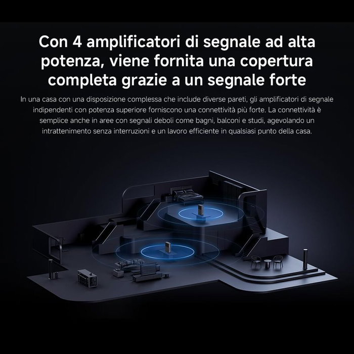 Xiaomi Mesh System BE3600 Pro Wi-Fi 7 Gris Xiaomi Mesh System BE3600 Pro Wi-Fi 7 Gris
