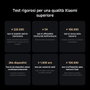 Xiaomi Mesh System BE3600 Pro Wi-Fi 7 Gris