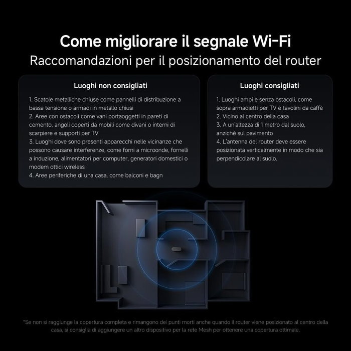 Xiaomi Mesh System BE3600 Pro Wi-Fi 7 Gris Xiaomi Mesh System BE3600 Pro Wi-Fi 7 Gris