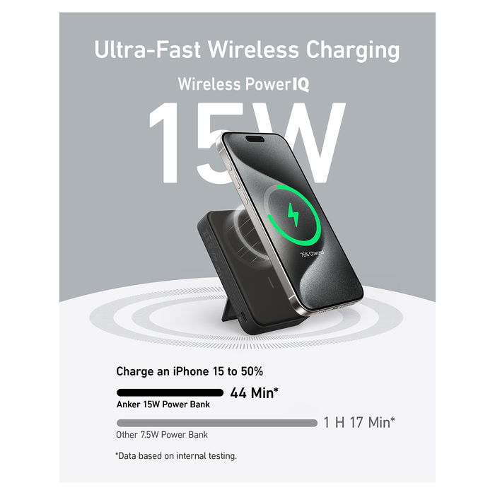 Anker 633 MagGo Power Bank Inalámbrico Magnético 10000 mAh 15W Negro