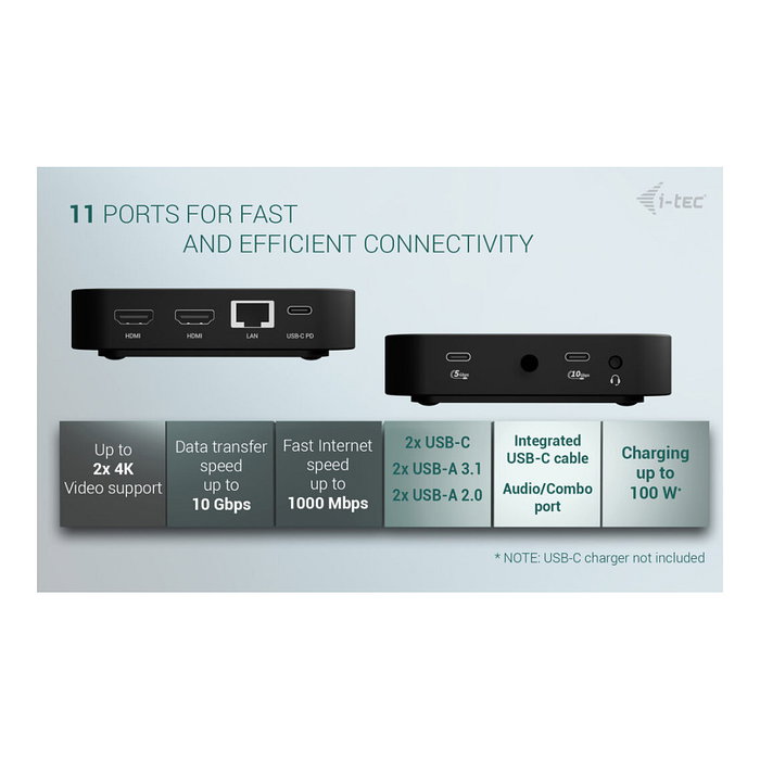 I-tec Docking Station USB-C Dual HDMI con Power Delivery 100 W Negro I-tec Docking Station USB-C Dual HDMI con Power Delivery 100 W Negro