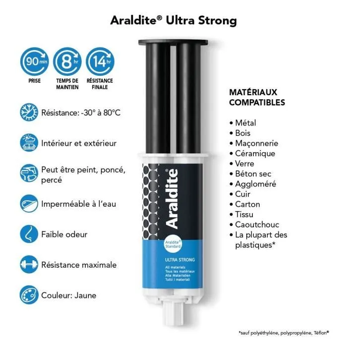 Araldite Adhesivo Epoxi Bicomponente Estándar ARA1697016241408 Fraguado Largo Alta Resistencia 24 ml Araldite Adhesivo Epoxi Bicomponente Estándar ARA1697016241408 Fraguado Largo Alta Resistencia 24 ml